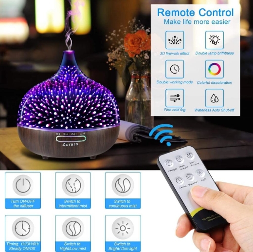 Picture of Ultra-Quiet Humidification