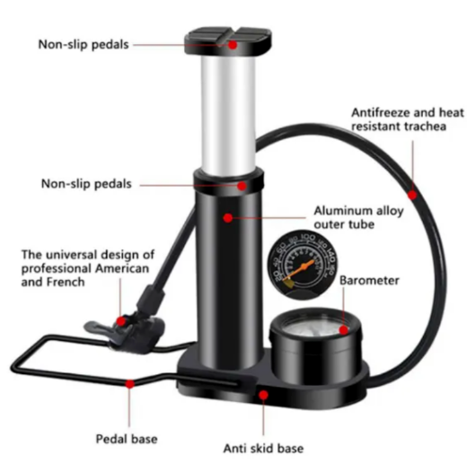 Picture of Foot Air Pump Mini