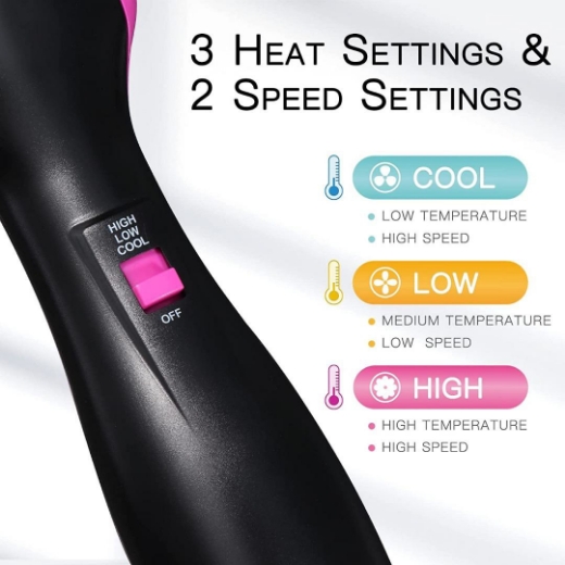 Picture of Hairdryer Brush and Styler