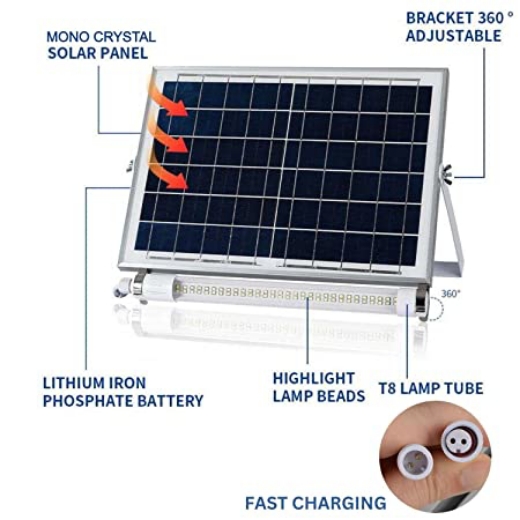 Picture of Solar Security Lighting