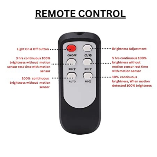 Picture of Solar Security Lighting