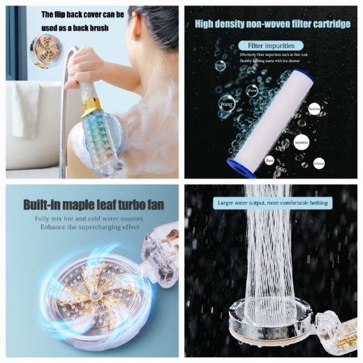 Picture of Double Turbo Propeller Shower Head