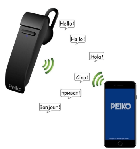 Picture of Translator Headphones